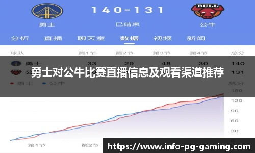 勇士对公牛比赛直播信息及观看渠道推荐