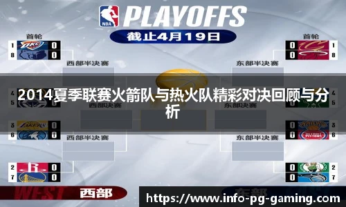 2014夏季联赛火箭队与热火队精彩对决回顾与分析