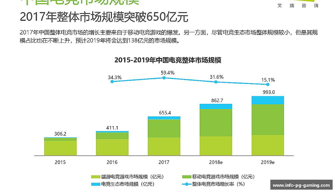 挑战一切，超越无限可能。